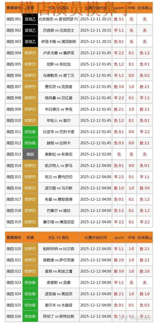 世界杯投注入口汇总报告：稳定性评测与实际体验总结 - 世界杯数据