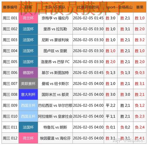 世界杯竞猜平台深度评测报告：玩法指南+直播与实际体验总结 - 世界杯官方信息